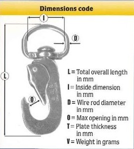 Bgb snap hooks   kopie